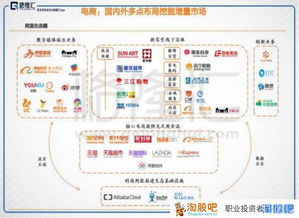 雙十一10年,騰訊20年,互聯(lián)網(wǎng)未來(lái)為誰(shuí)狂歡